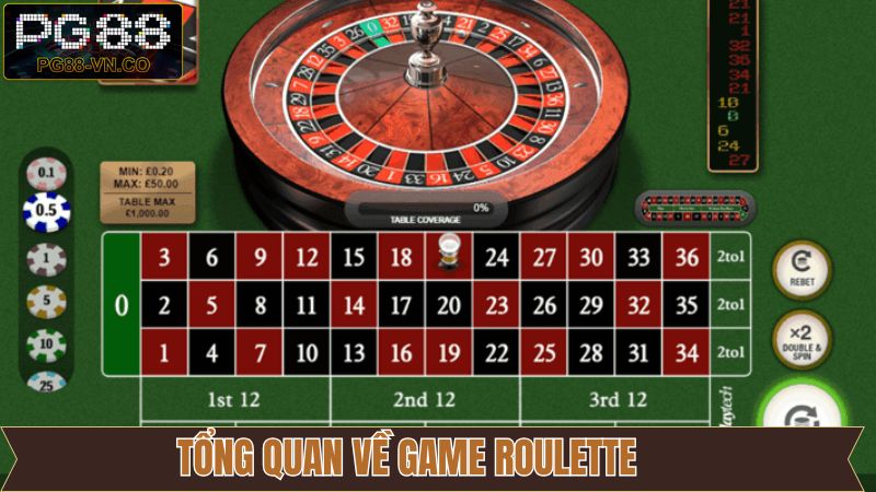 Roulette - Cò Quay Hiện Đại, Tỷ Lệ Đổi Thưởng Bất Ngờ 2 Nét chính về  Roulette đầy hấp dẫn